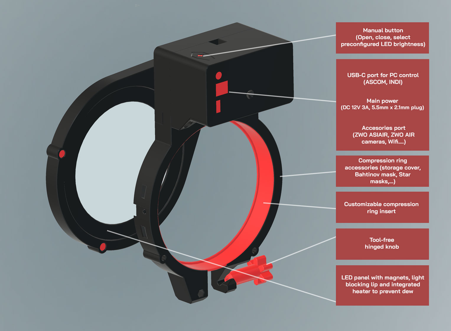 OFP2-PRO-annotated—Copy